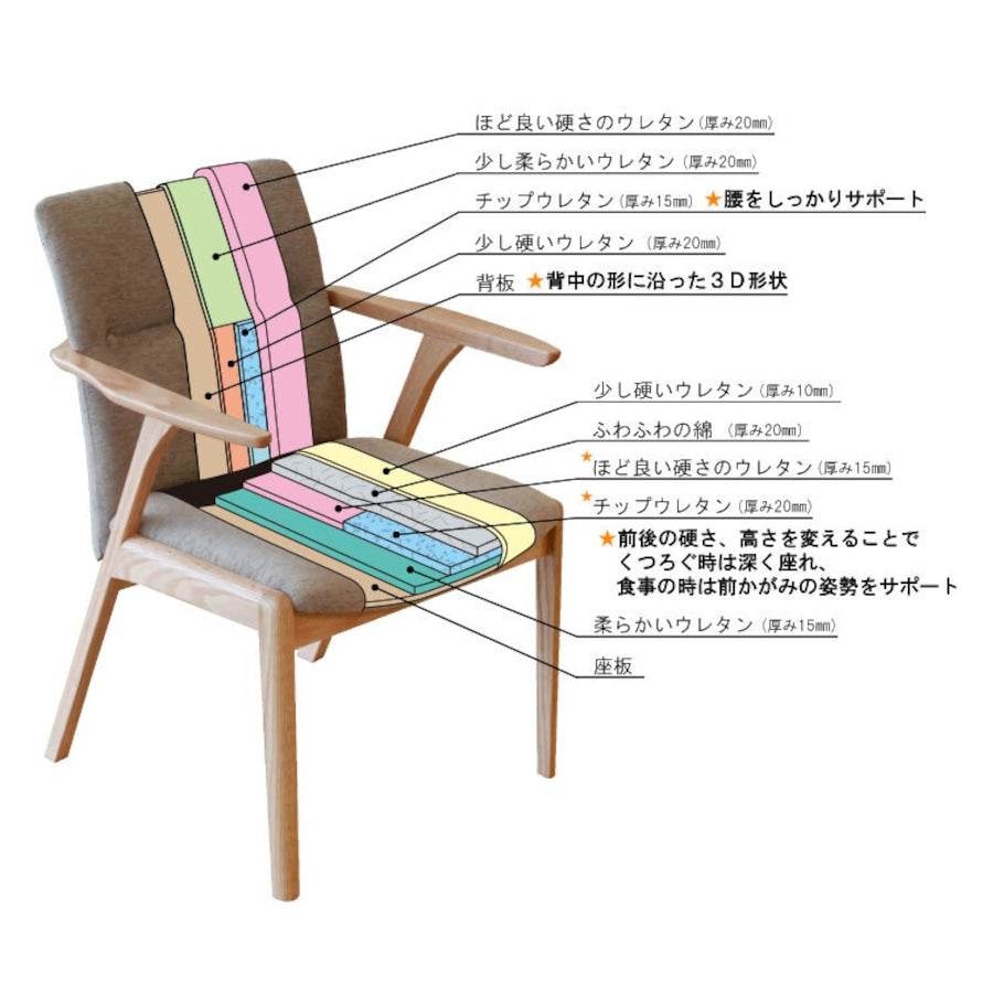 レイボーン チェア オーク